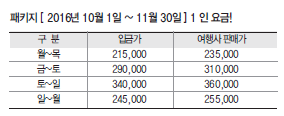 에디터 사진